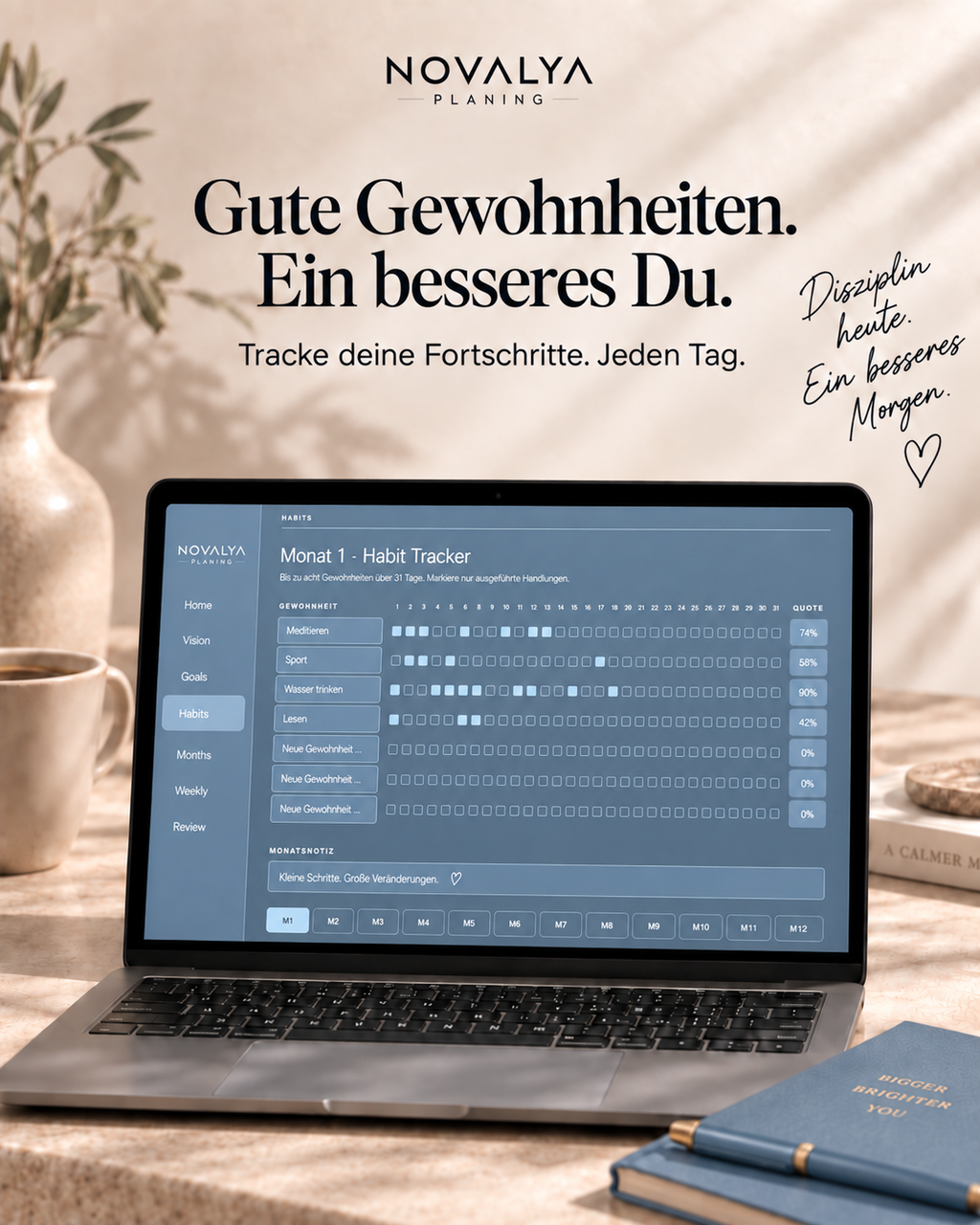 Novalya Goals & Habits Planner – Dusty Blue | Digitaler Planner für Ziele, Fokus & Gewohnheiten