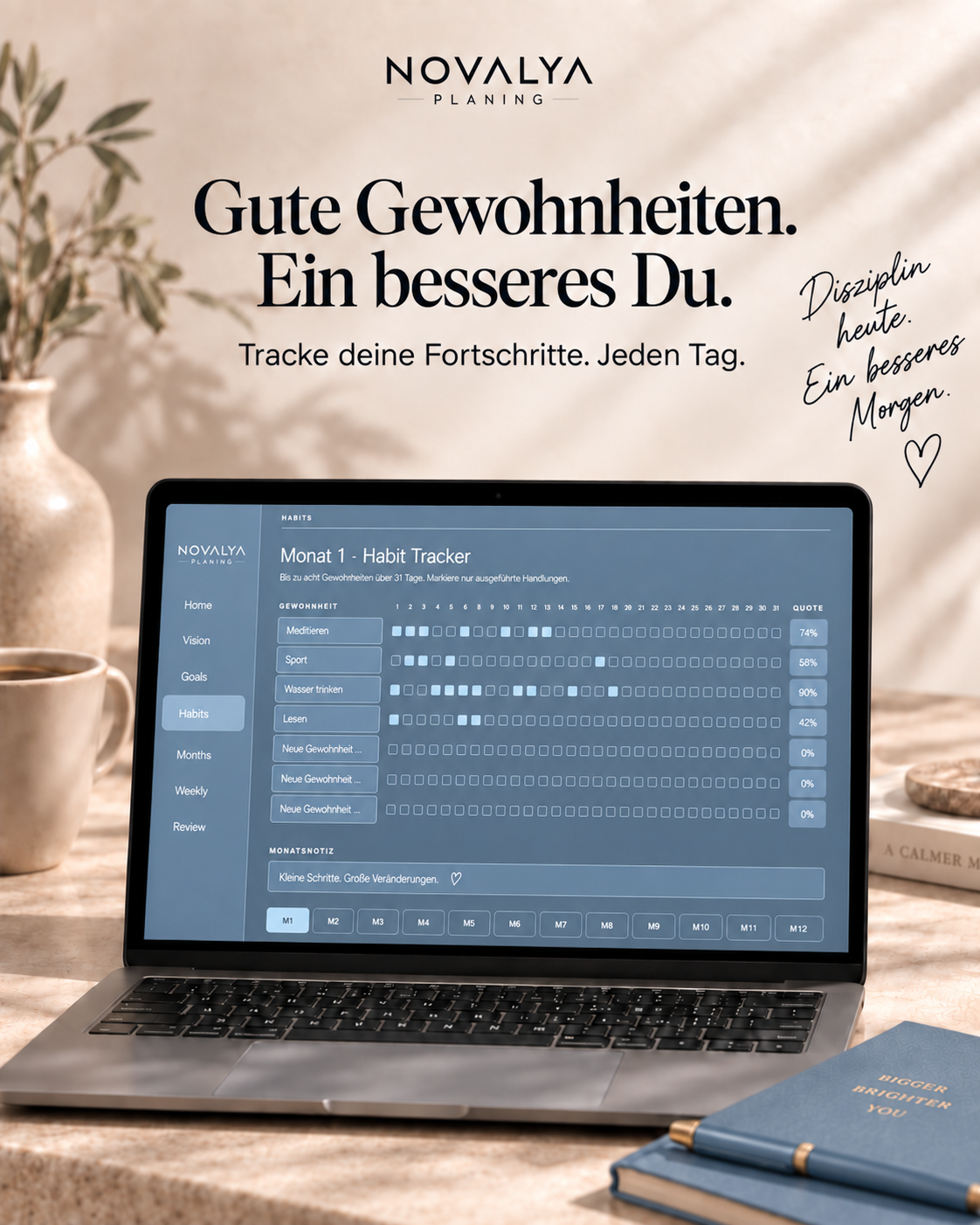 Novalya Goals & Habits Planner – Dusty Blue | Digitaler Planner für Ziele, Fokus & Gewohnheiten
