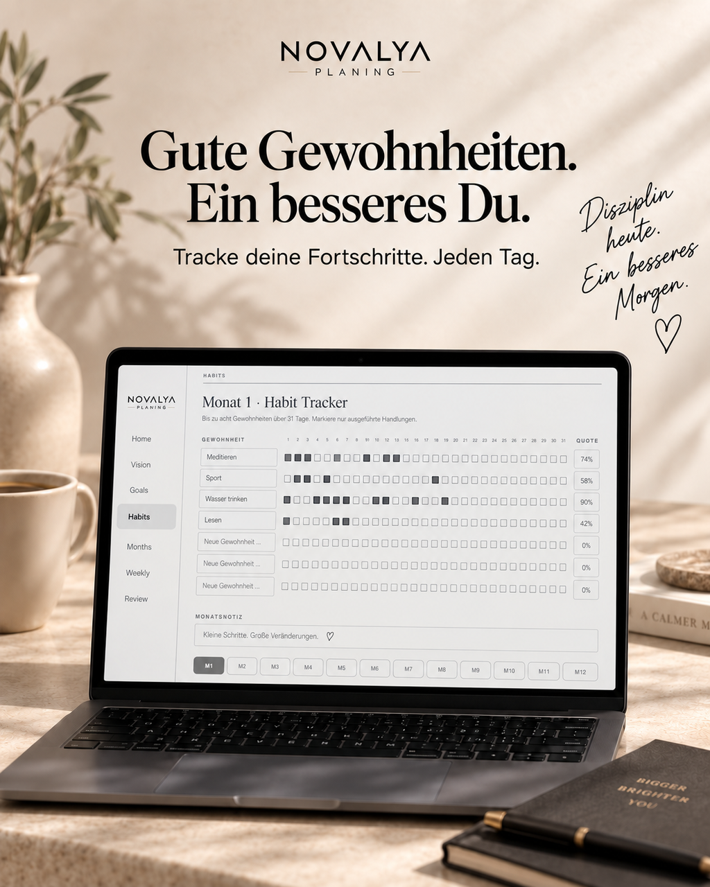 Novalya Goals & Habits Planner – Modern Graphite | Digitaler Planner für Ziele, Fokus & Gewohnheiten