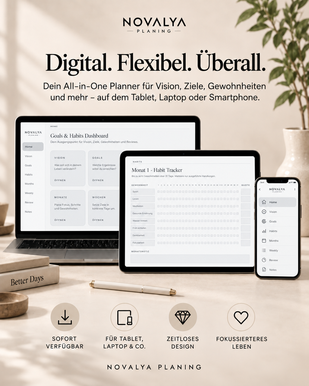 Novalya Goals & Habits Planner – Modern Graphite | Digitaler Planner für Ziele, Fokus & Gewohnheiten