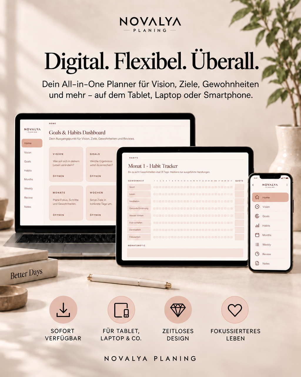 Novalya Goals & Habits Planner – Soft Terracotta | Digitaler Planner für Ziele, Fokus & Gewohnheiten