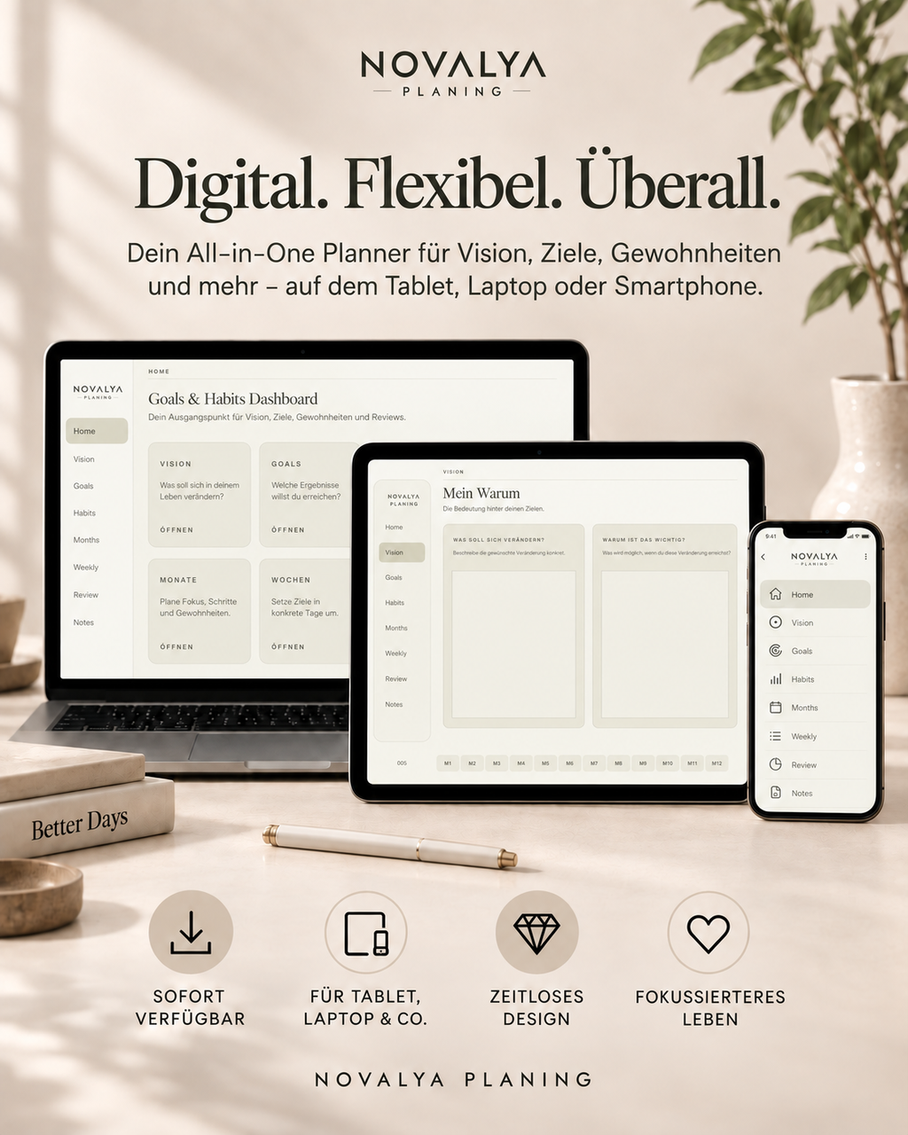 Novalya Goals & Habits Planner – Natural Olive | Digitaler Planner für Ziele, Fokus & Gewohnheiten