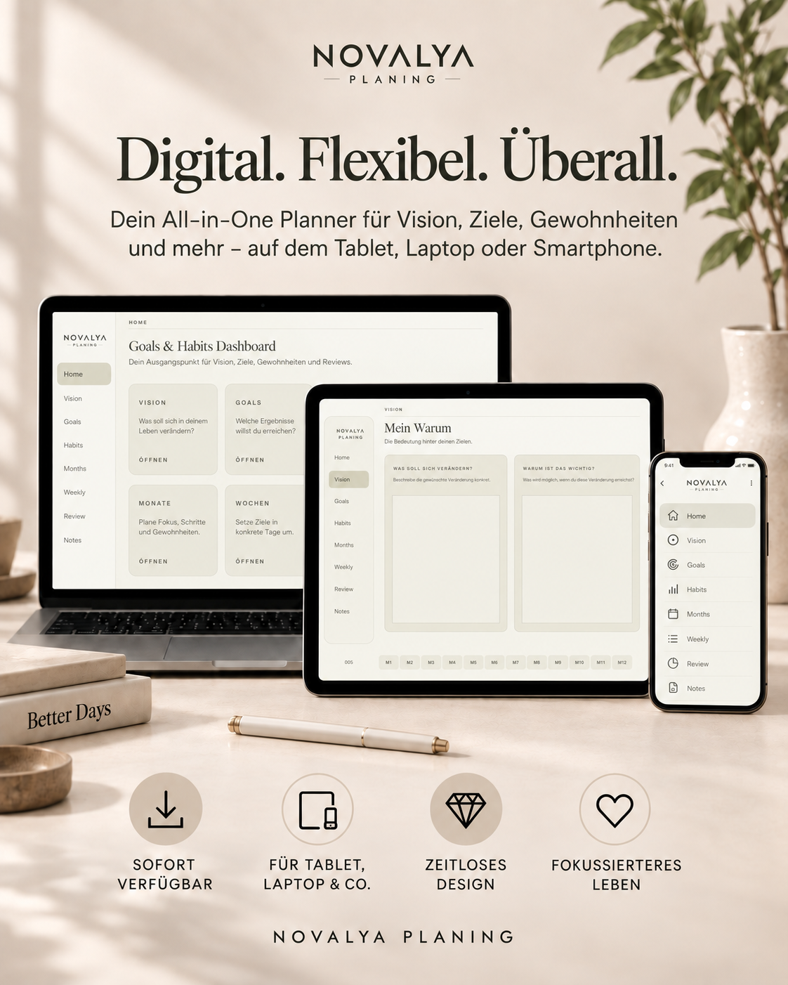 Novalya Goals & Habits Planner – Natural Olive | Digitaler Planner für Ziele, Fokus & Gewohnheiten