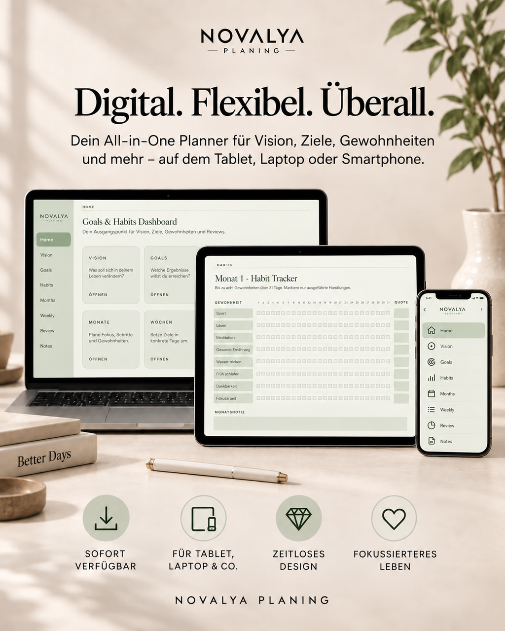 Novalya Goals & Habits Planner – Calm Sage | Digitaler Planner für Ziele, Fokus & Gewohnheiten