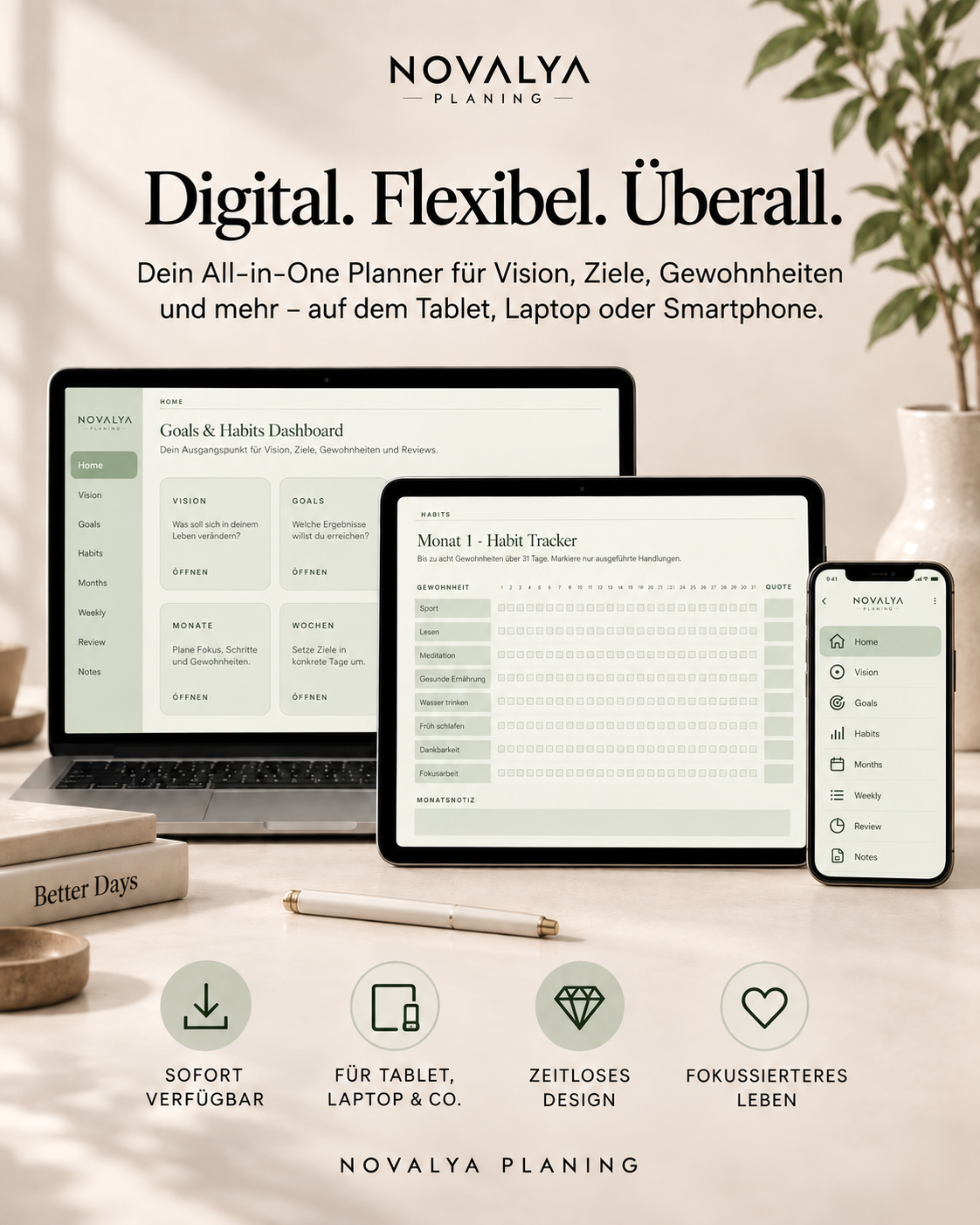 Novalya Goals & Habits Planner – Calm Sage | Digitaler Planner für Ziele, Fokus & Gewohnheiten