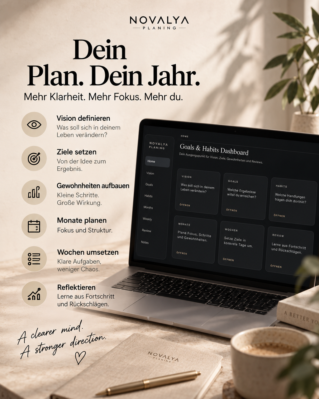 Novalya Goals & Habits Planner – Black Edition | Digitaler Planner für Ziele, Fokus & Gewohnheiten