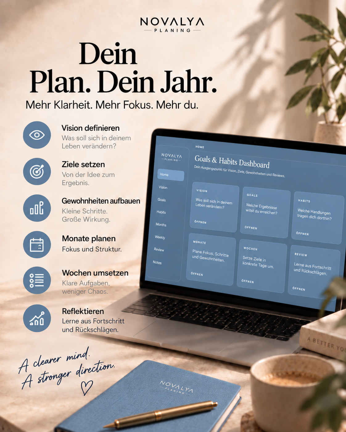 Novalya Goals & Habits Planner – Dusty Blue | Digitaler Planner für Ziele, Fokus & Gewohnheiten