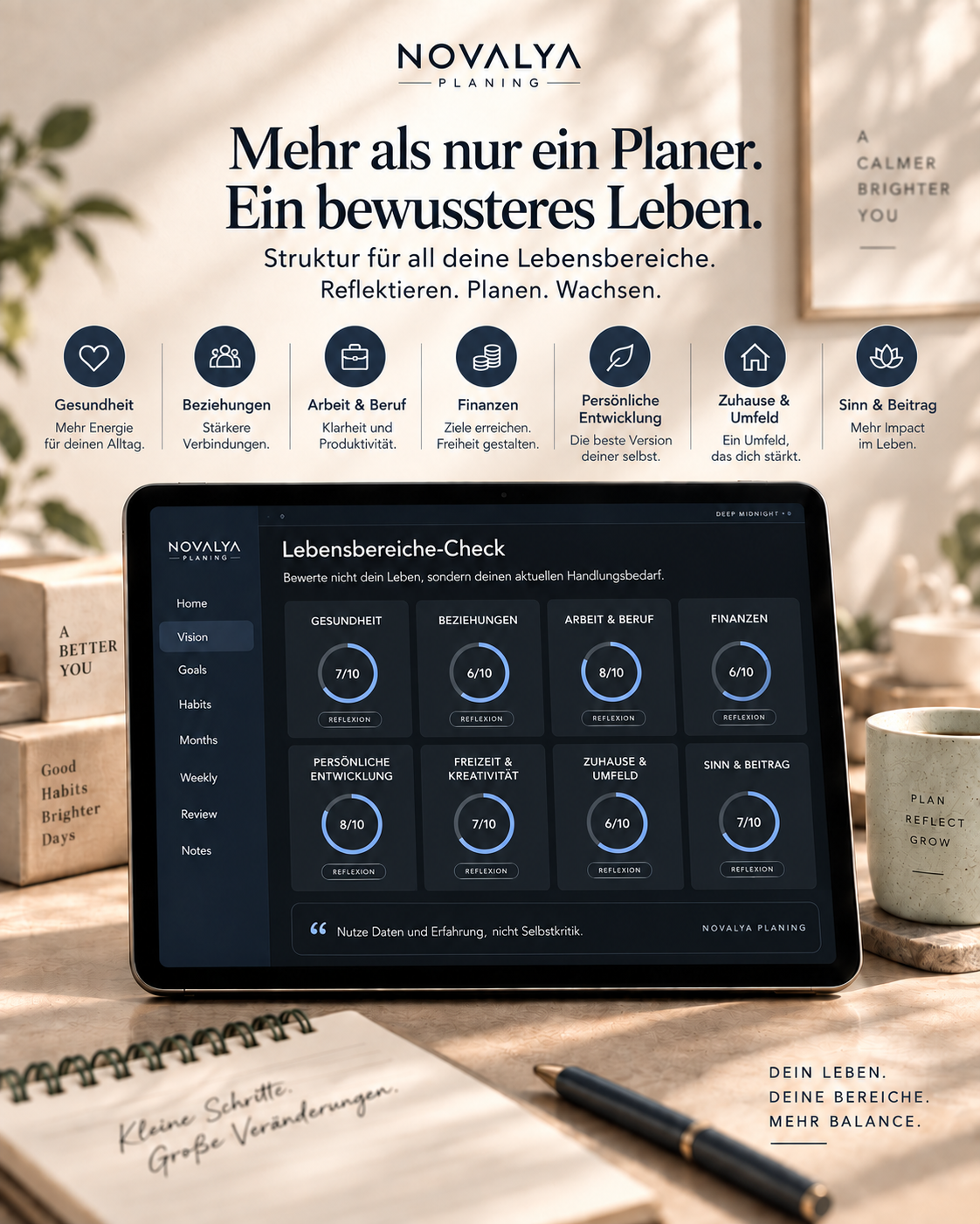 Novalya Goals & Habits Planner – Deep Midnight | Digitaler Planner für Ziele, Fokus & Gewohnheiten