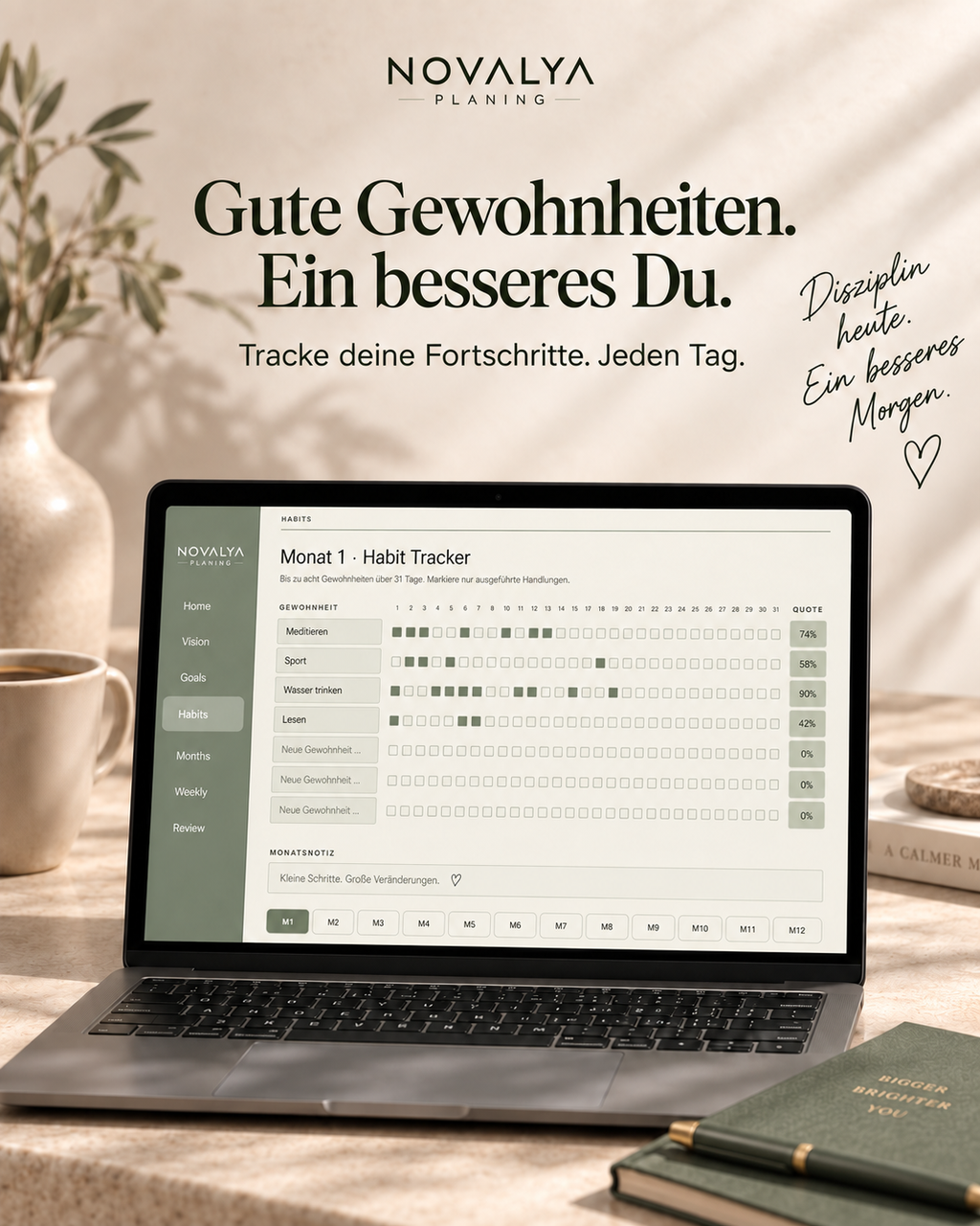 Novalya Goals & Habits Planner – Calm Sage | Digitaler Planner für Ziele, Fokus & Gewohnheiten