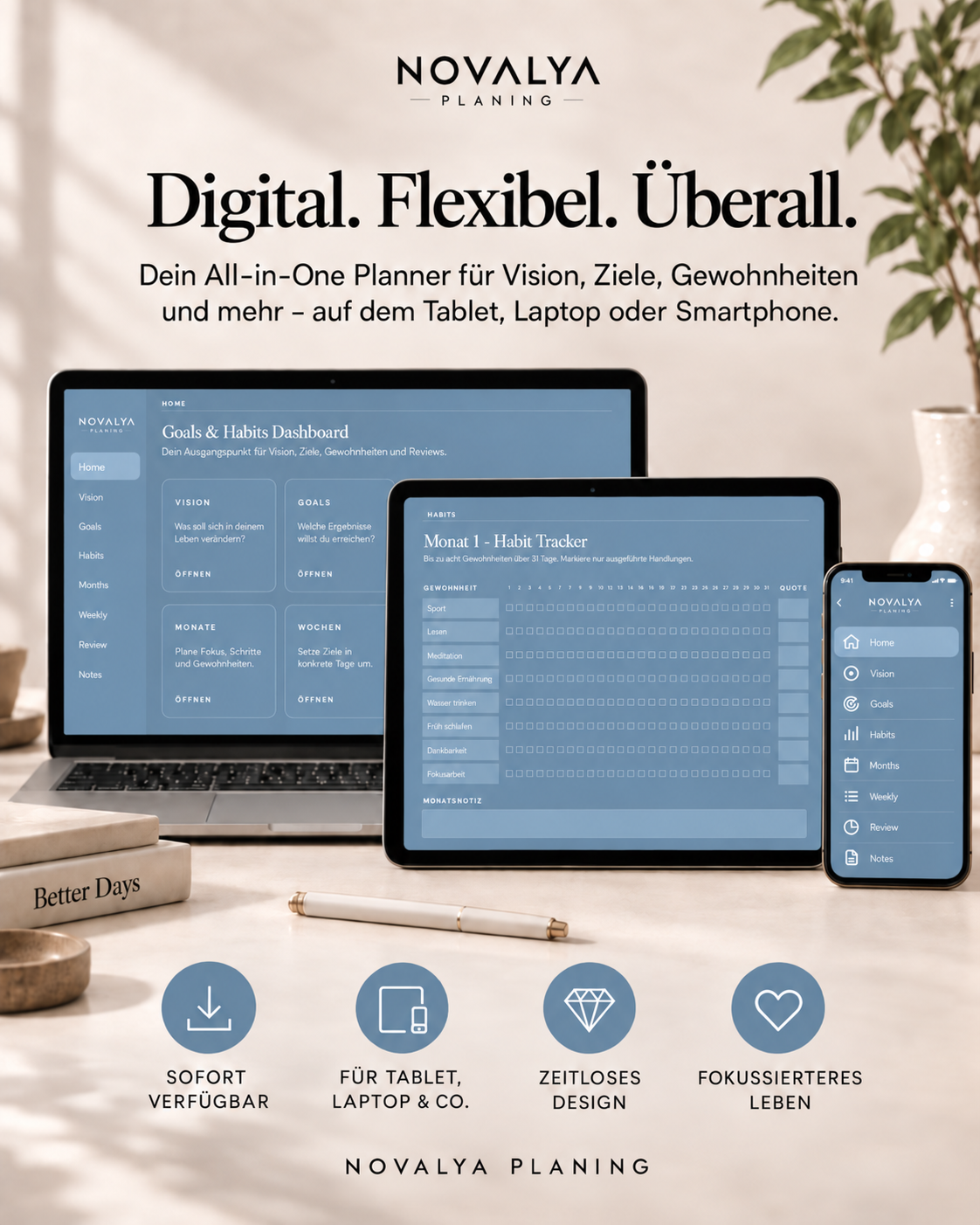 Novalya Goals & Habits Planner – Dusty Blue | Digitaler Planner für Ziele, Fokus & Gewohnheiten