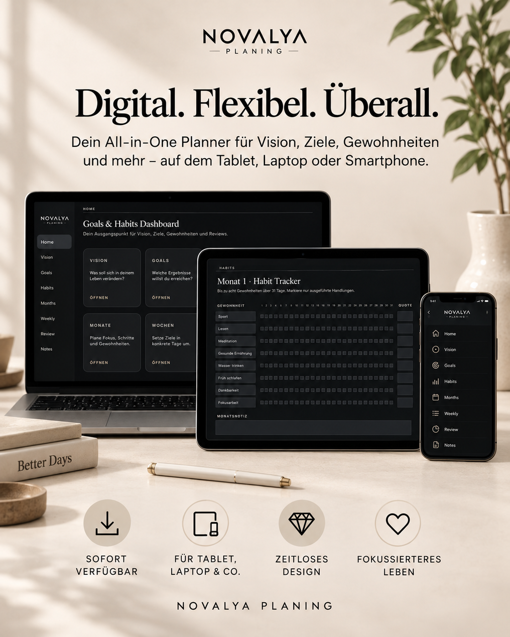 Novalya Goals & Habits Planner – Black Edition | Digitaler Planner für Ziele, Fokus & Gewohnheiten