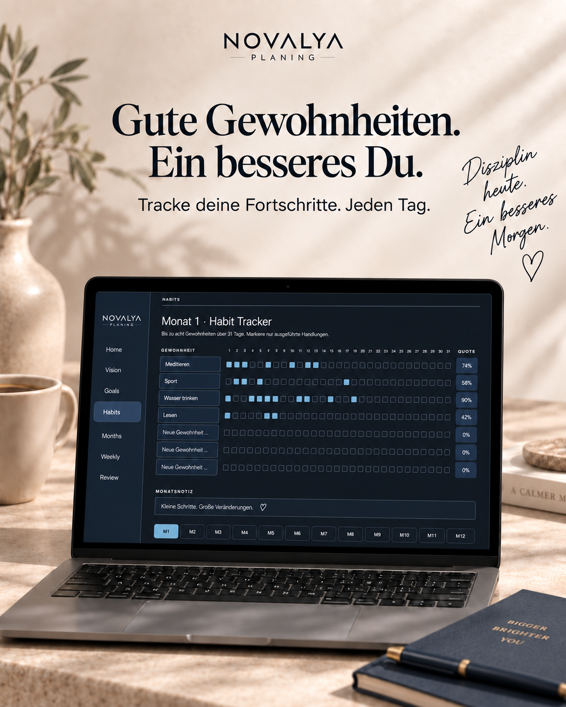 Novalya Goals & Habits Planner – Deep Midnight | Digitaler Planner für Ziele, Fokus & Gewohnheiten