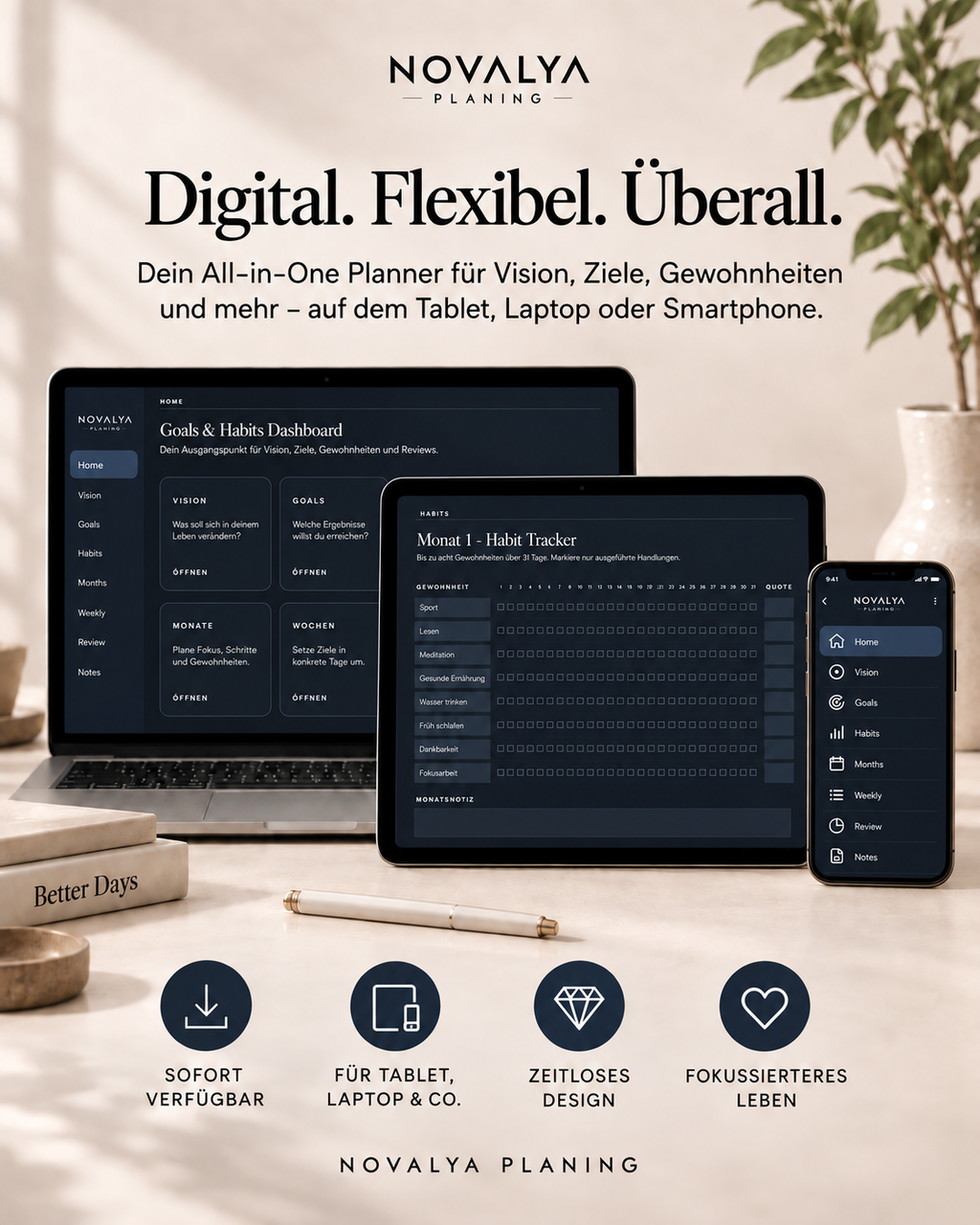 Novalya Goals & Habits Planner – Deep Midnight | Digitaler Planner für Ziele, Fokus & Gewohnheiten